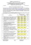Выписка из Протокола собрания Членов ТСЖ по итогам 2022 г. - март 2023 г. Выписка из Протокола собрания Членов ТСЖ по итогам 2022 г. - март 2023 г.